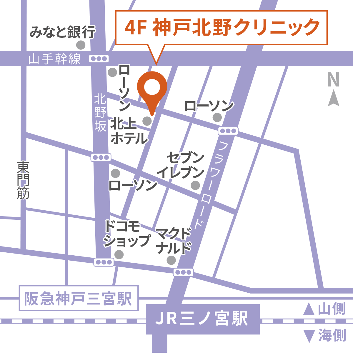 神戸北野クリニックマップ