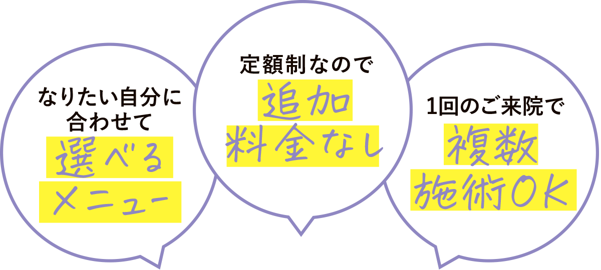 3つのポイント