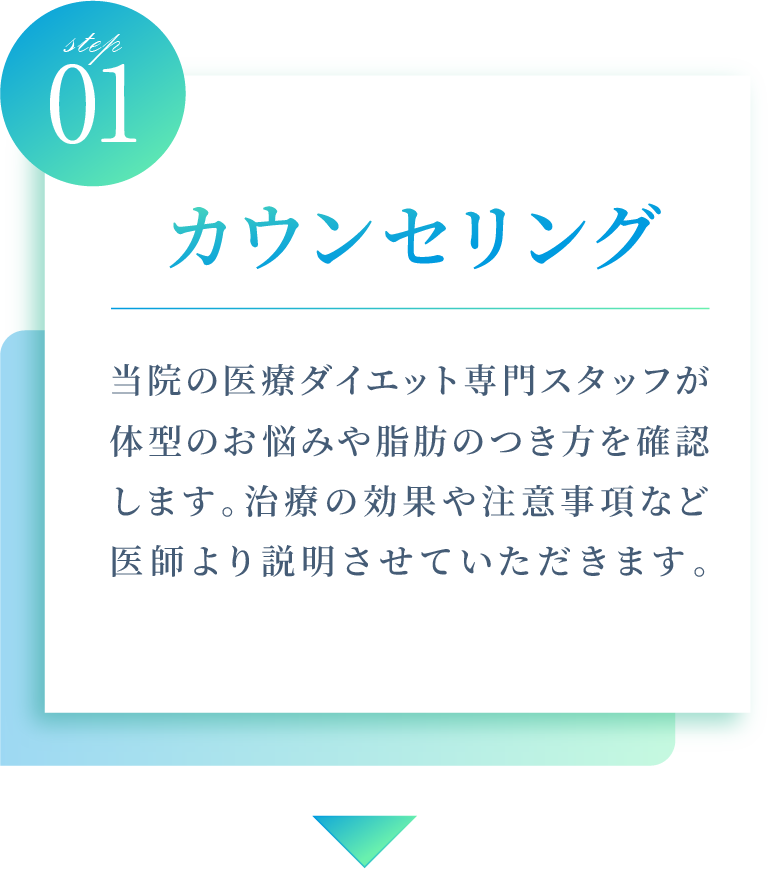 カウンセリング