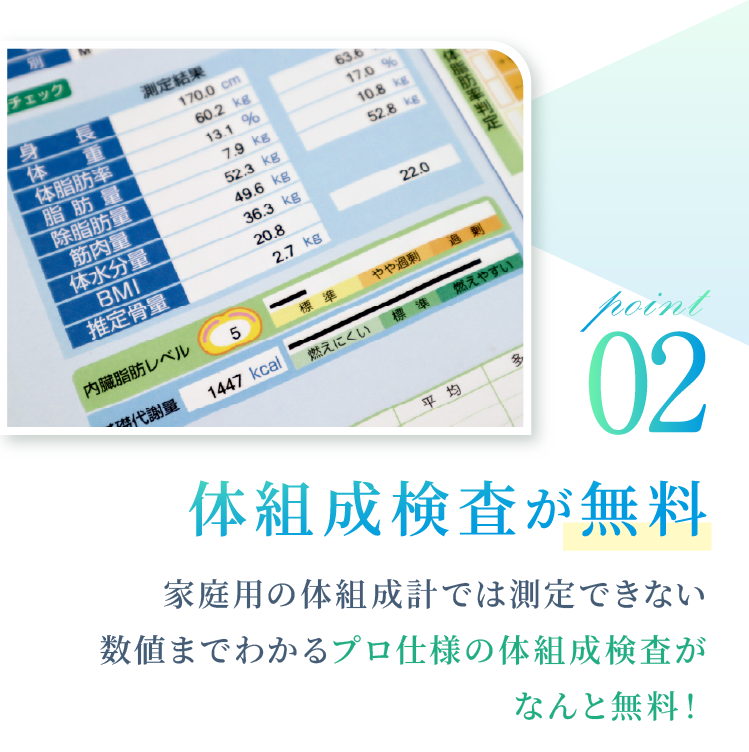 体組成検査が無料