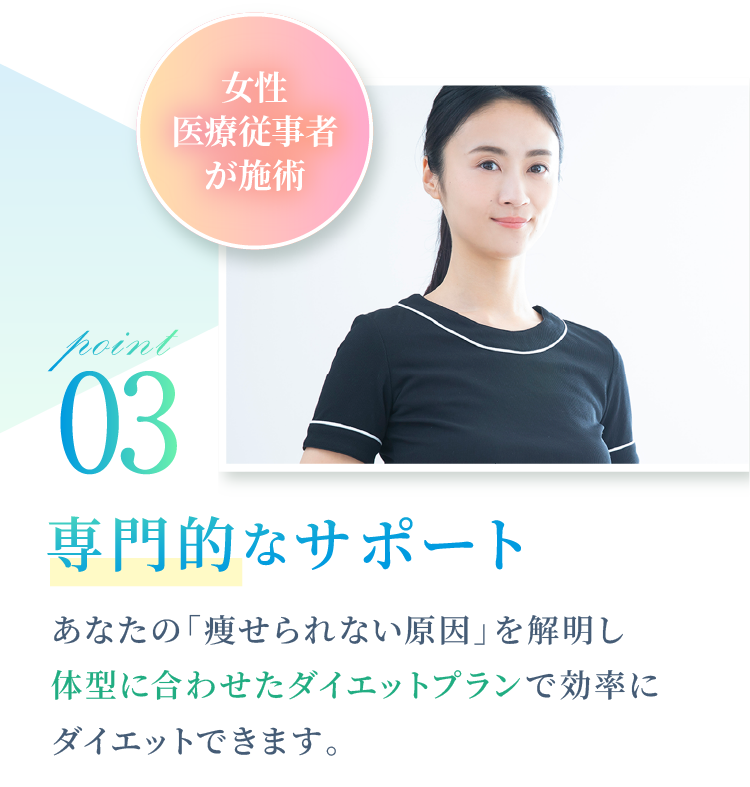 専門的なサポート