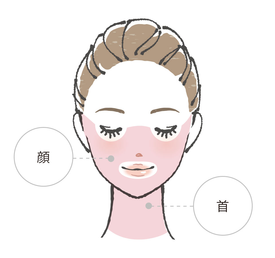 施術対象部位 顔 首